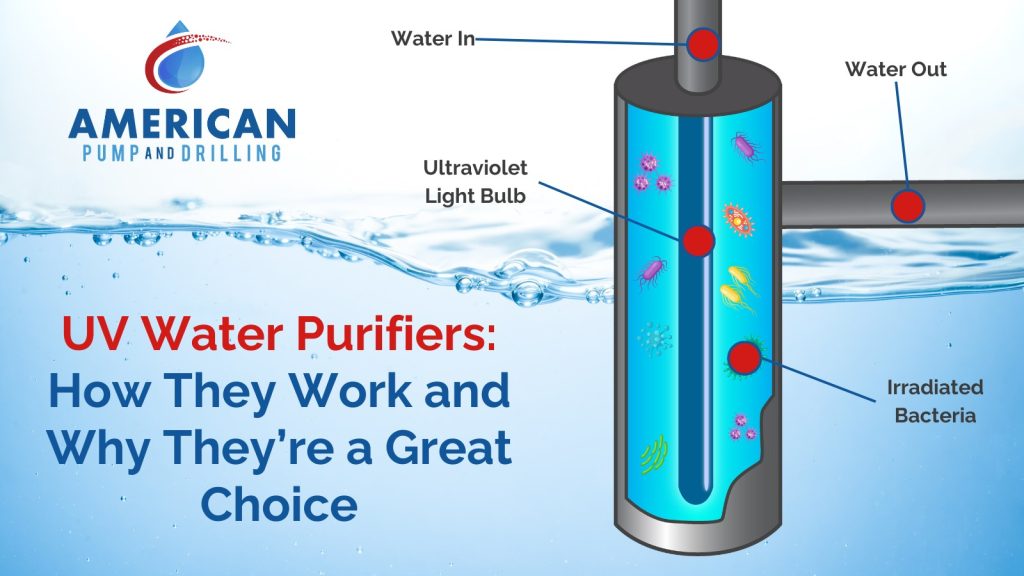 how uv water filters work