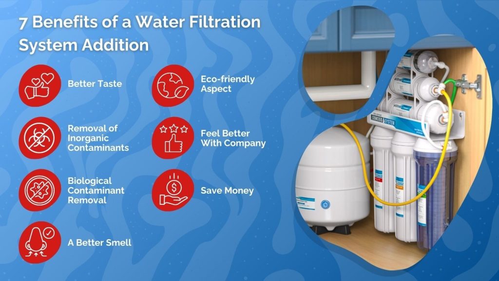 Seven reasons to add a water filter