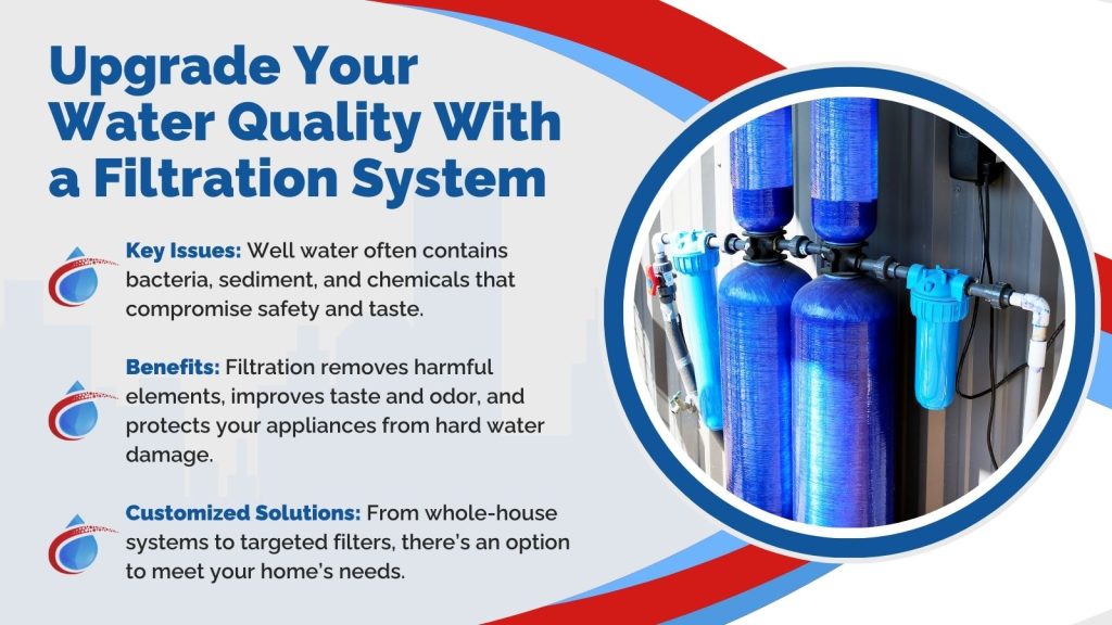 This is an image of a water filtration system. The headline reads; Upgrade your water quality with a filtration system.